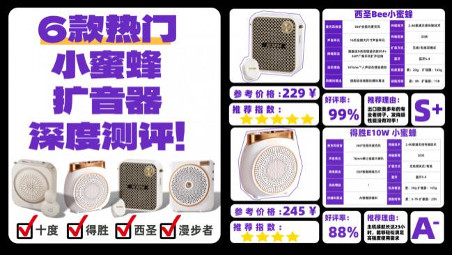 小蜜蜂扩音器哪个牌子最好还便宜？教师扩音器品牌排行榜推荐