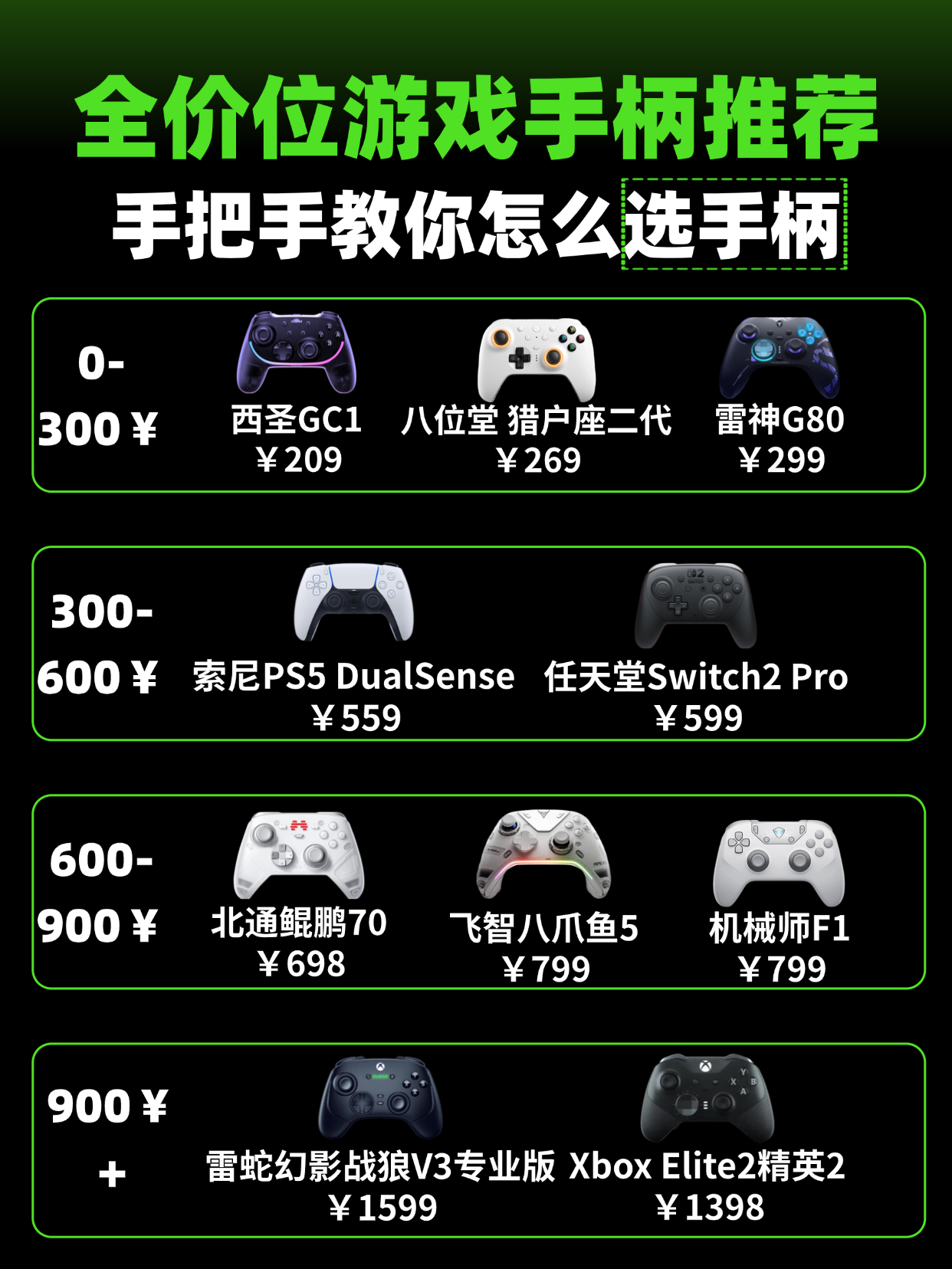 游戏手柄什么品牌的比较好？游戏手柄品牌排行榜前十名