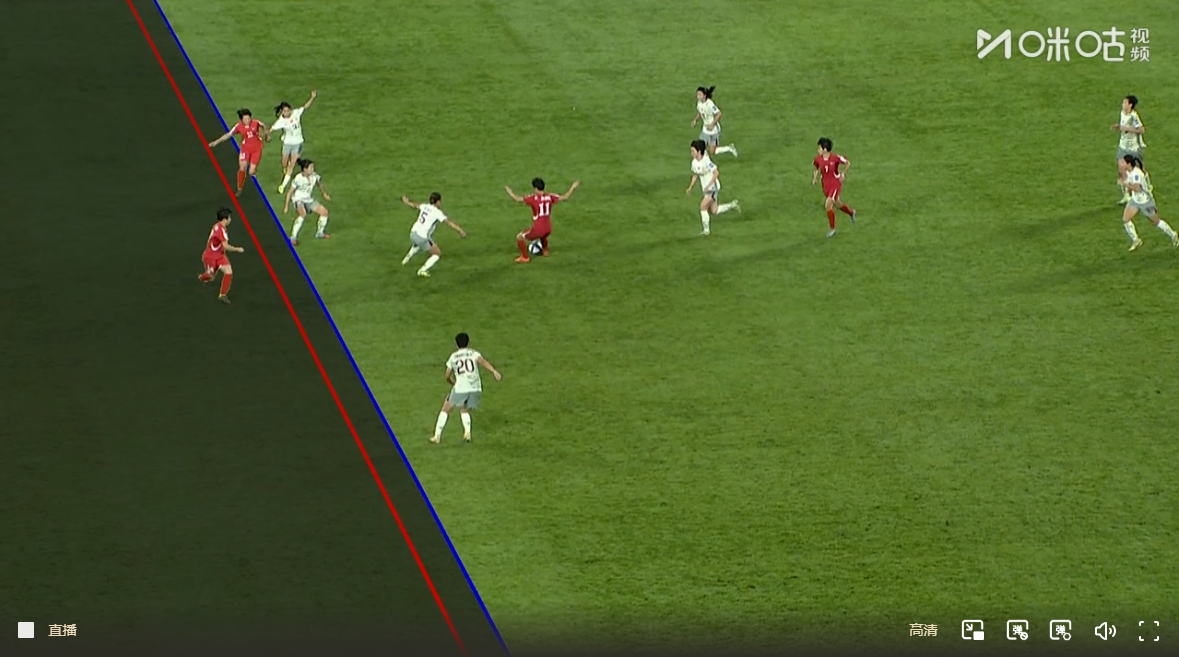 惊险！中国女足被2比2扳平，还好对手先越位。
小组赛最后一轮，为了抢小组第一名，