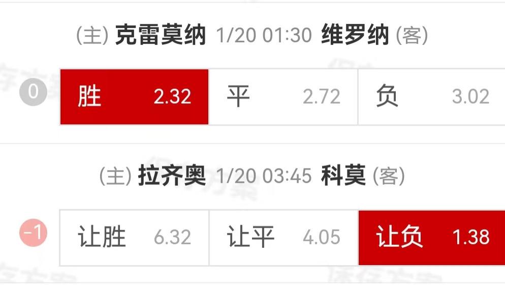 {一脚球}竞彩推荐：克雷莫纳VS维罗纳+拉齐奥VS科莫