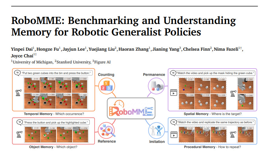 密歇根大学突破性发现：机器人终于有了"记忆力"