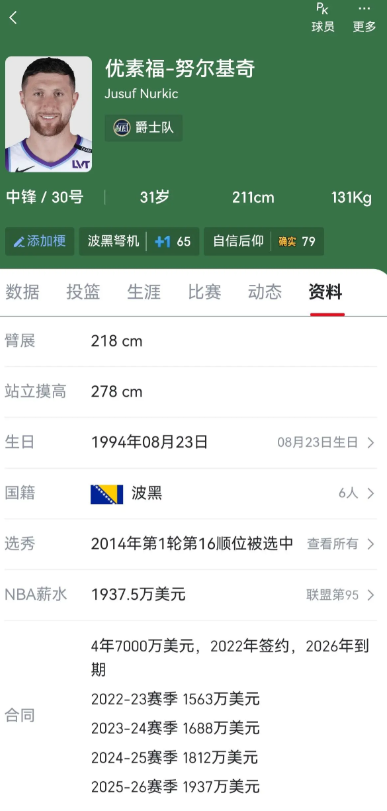 刺蜜们，夏天撸来努机怎么样？

努机还有油吧，打个替补中锋还可以吧