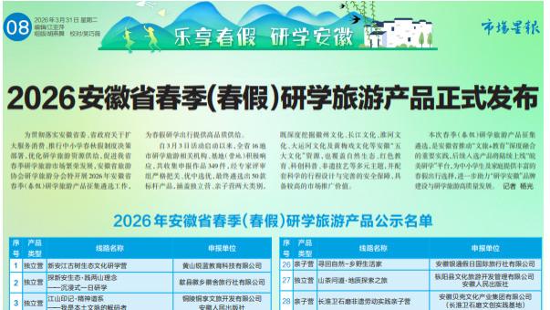 2026安徽省春季(春假）研学旅游产品正式发布