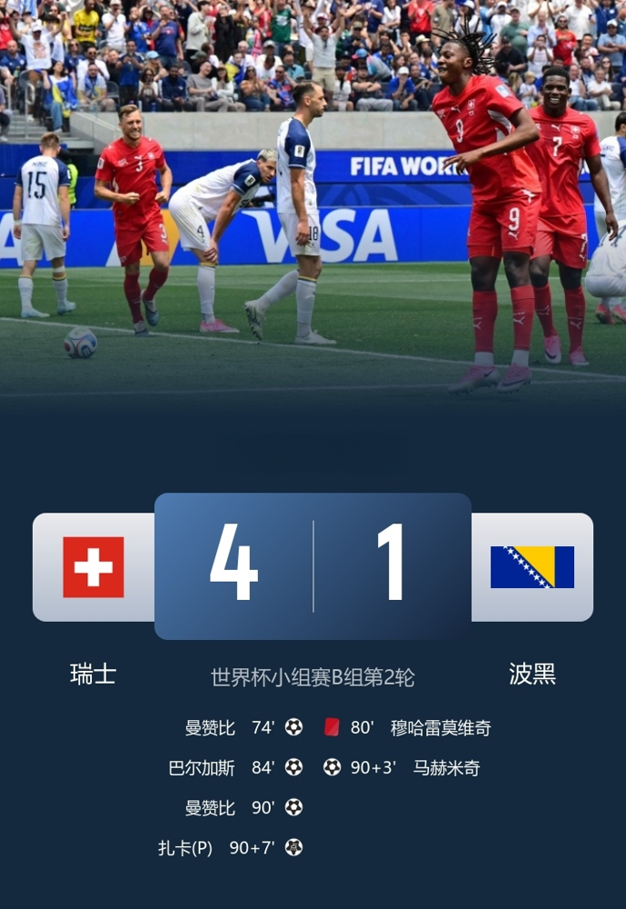 【25分钟五球大狂欢！瑞士4-1大胜十人波黑】
 
世界杯B组第二轮瑞士对战波黑