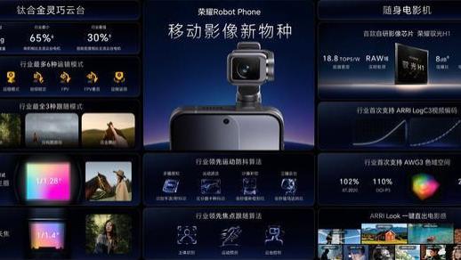 首发自研影像“驭光H1”芯和引入Agentic AI，荣耀Robot Phone影像规格官宣