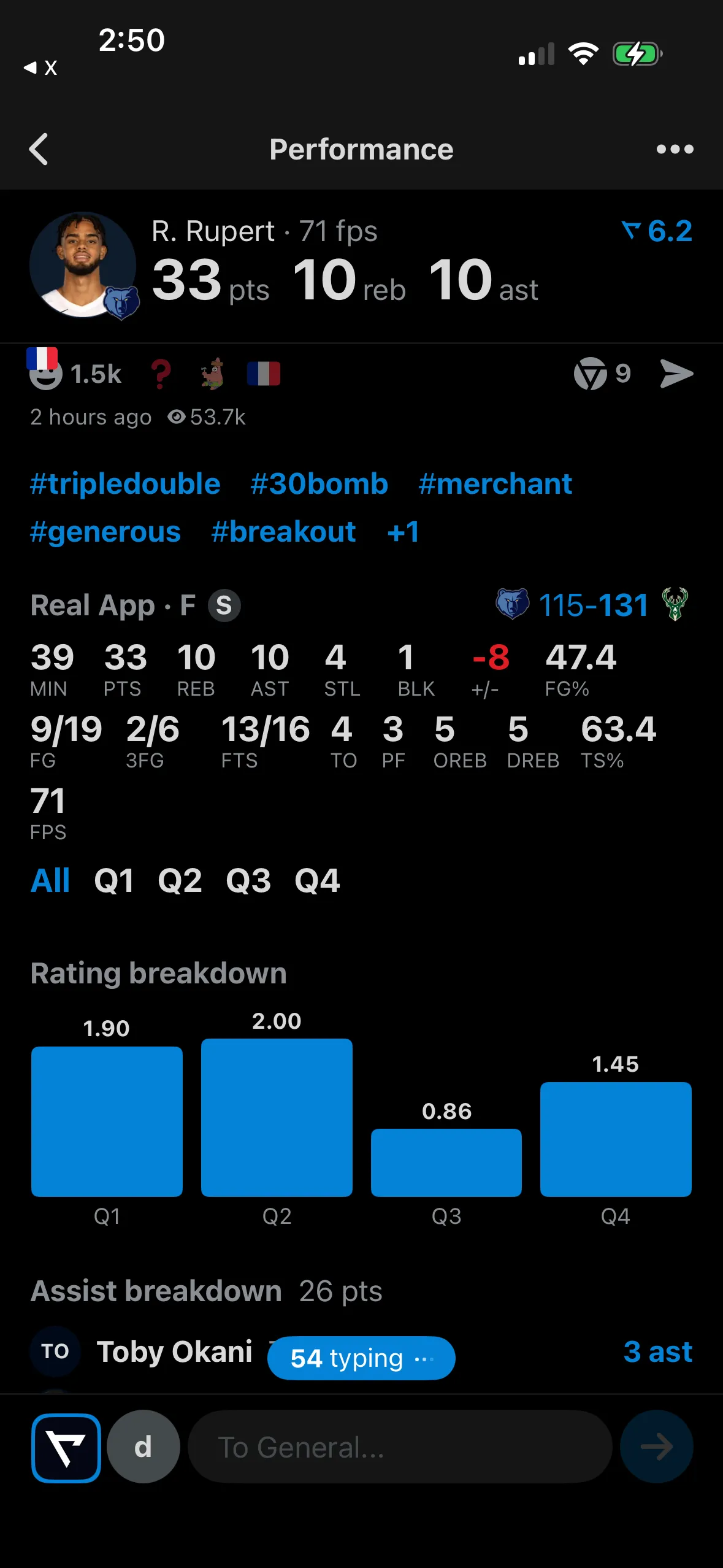 NBA常规赛灰熊客场对阵雄鹿的比赛已经结束。全场战罢，灰熊以115-131不敌雄
