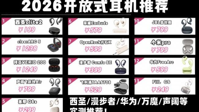 2026年开放式耳机哪个品牌好用？十款高性价比开放式蓝牙耳机推荐