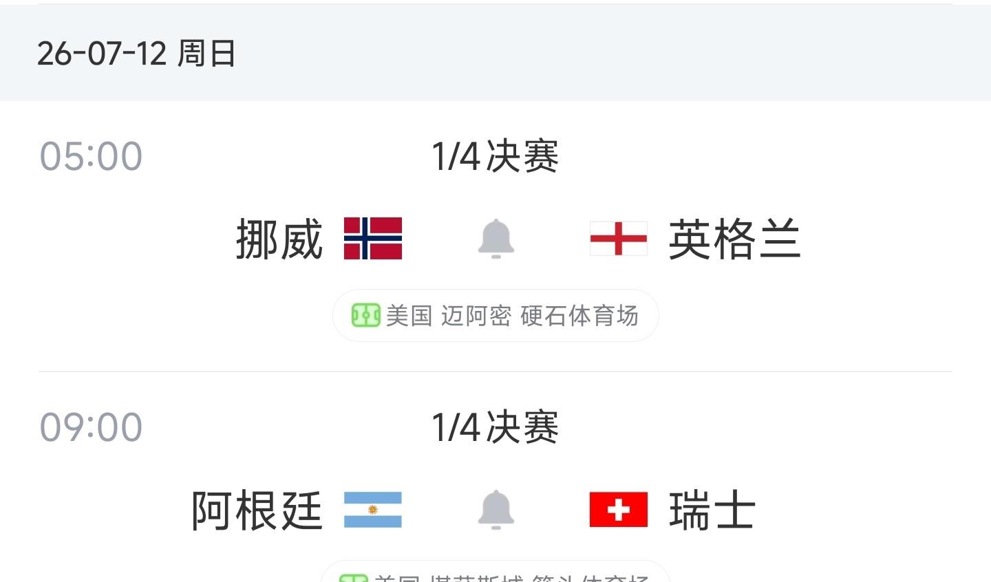 美加墨世界杯7月12日比赛前瞻预测
英格兰和挪威两支球队都经历了几场硬仗，球队顶