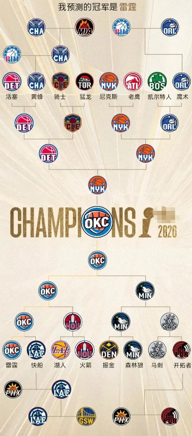 不知道为啥没人看好森林狼，我就非常看好森林狼西决

理由一：穆雷对华子可以说28