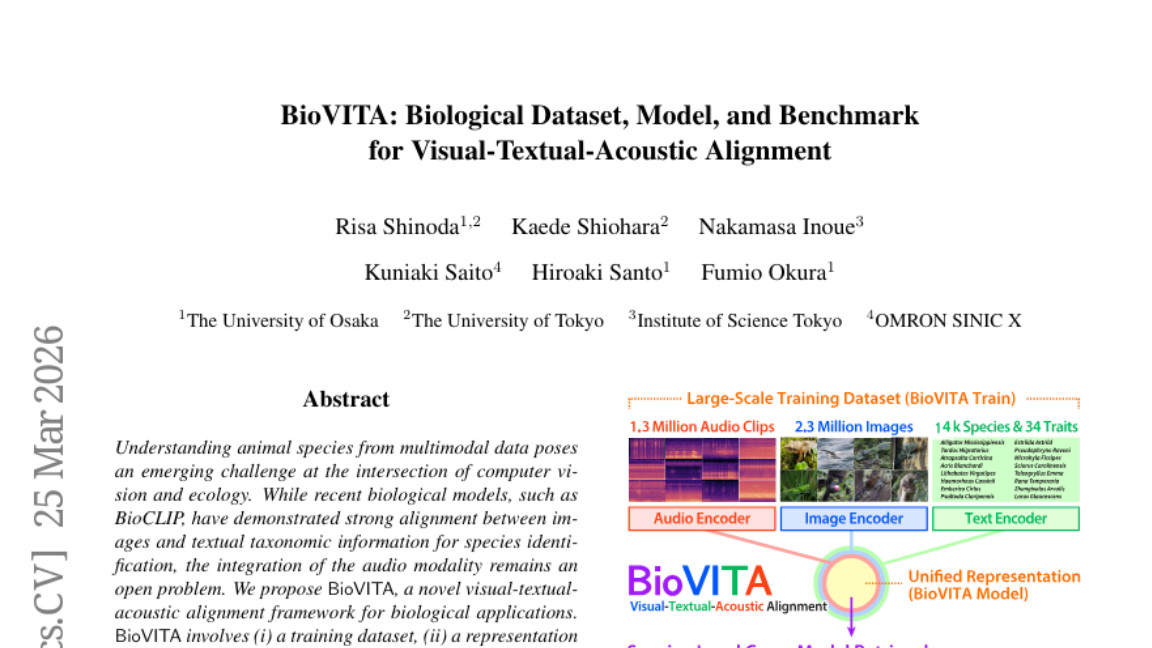 大阪大学揭秘动物王国的"三语通"