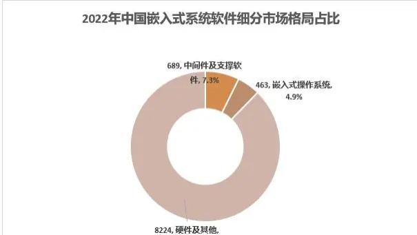 智赋能 集群崛起 —— 徐州软件开发产业高质量发展观察