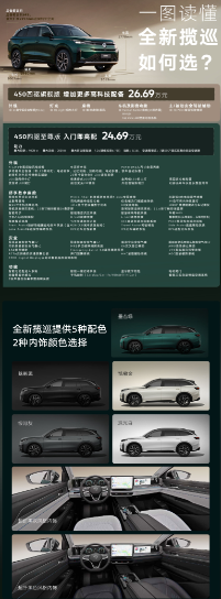 谁也没想到，2026北京国际车展旗舰SUV直接内卷到天花板，三款国民级大型旗舰强