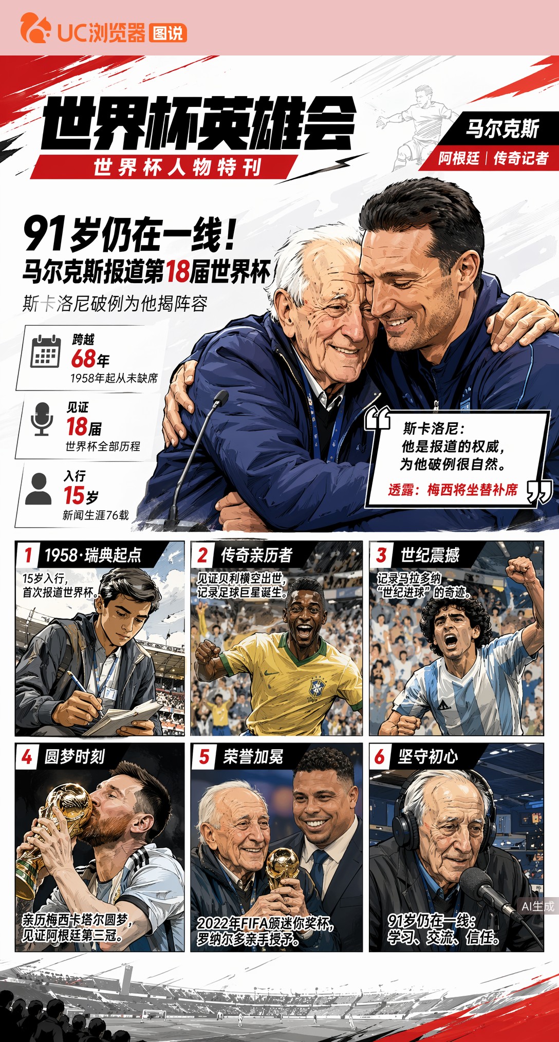 91岁仍在一线！马尔克斯报道第18届世界杯，斯卡洛尼破例为他揭阵容