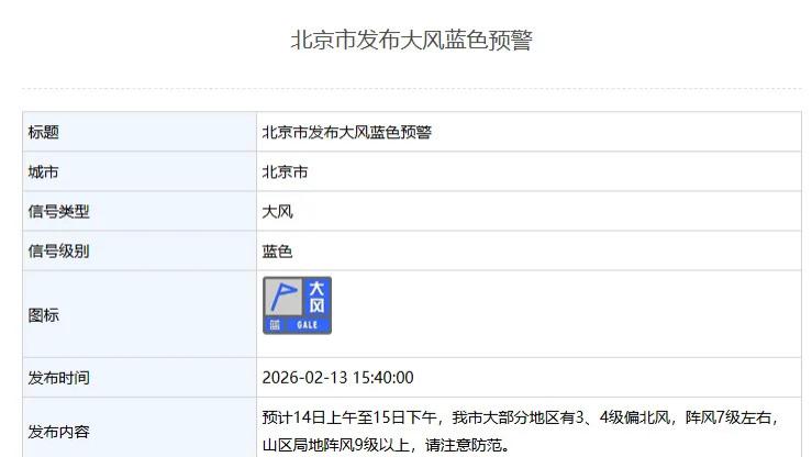 北京发布大风蓝色预警