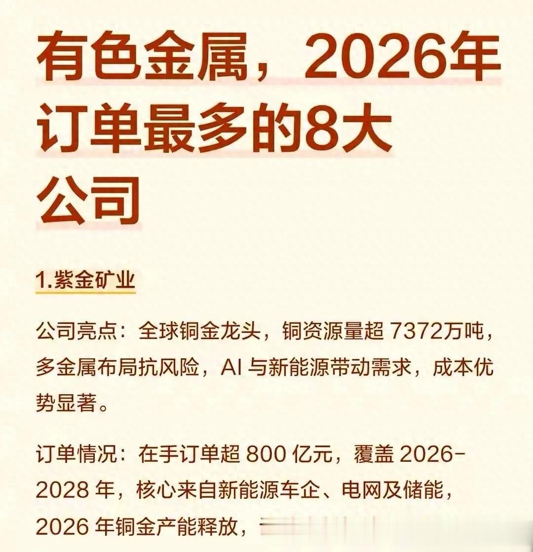 有色金属行业迎来订单高峰，八大巨头订单排至2028年