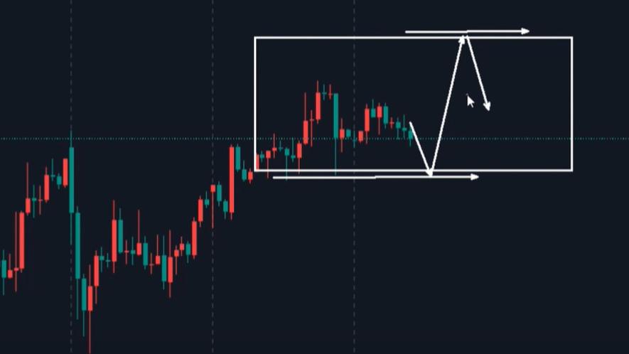 万锦晟3.11黄金震荡上行莫追，今日以5160—5260区间看待！