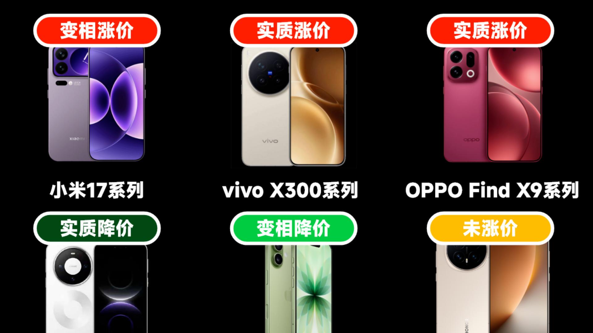 国产手机集体涨价！为何华为不涨反降？100%国产化真靠谱！