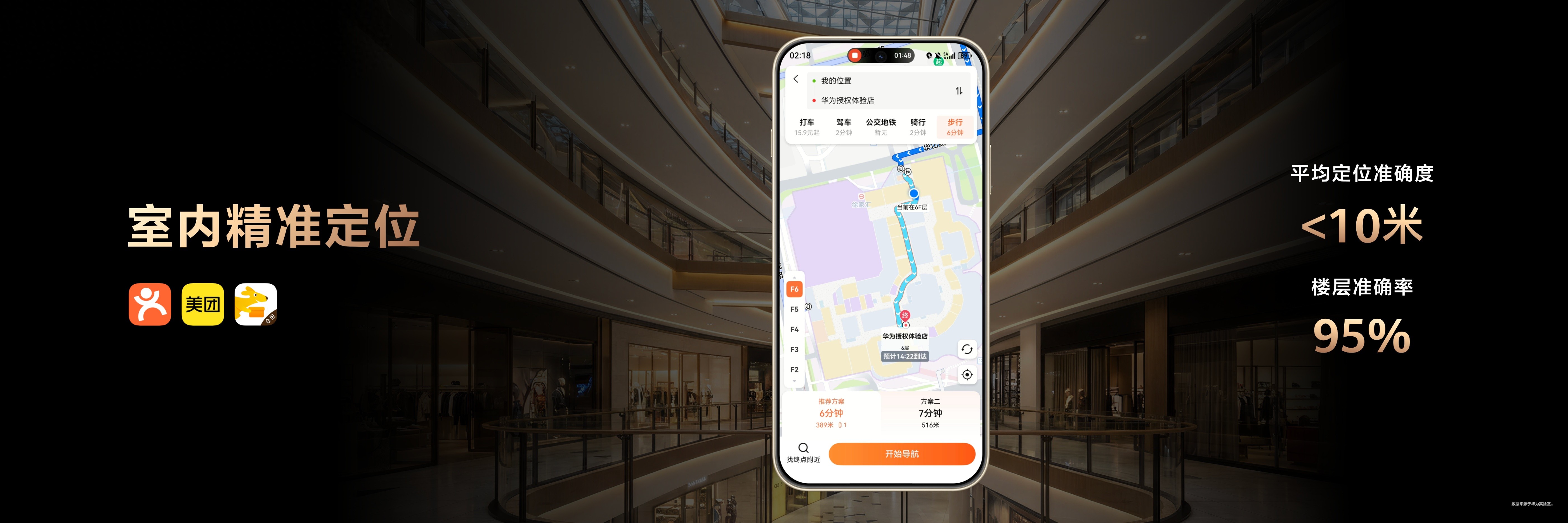 鸿蒙首发！美团、大众点评率先落地室内精准定位