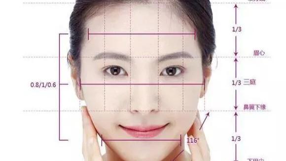 什么样的面相 “职场吃香”？