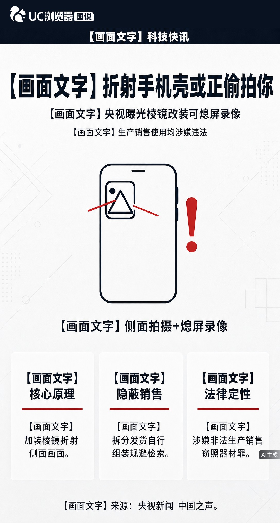 售价300到800元的“折射手机壳”热销，靠棱镜实现熄屏侧拍。商家直言用于偷拍或作弊，甚至拆卖半成品规避监管。专家提醒：无论怎么卖，生产销售使用均涉嫌违法。