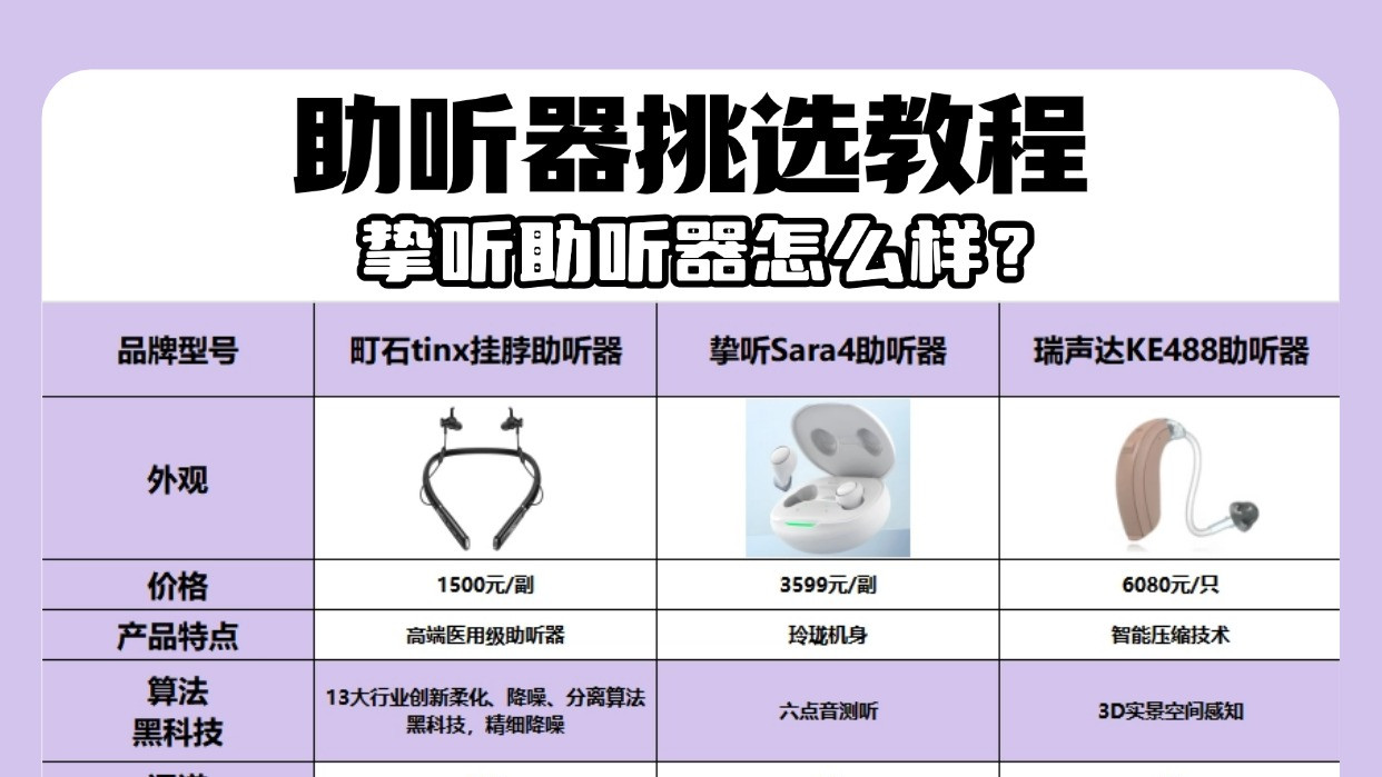 挚听助听器怎么样？助听器品牌怎么选？2025 实测测评