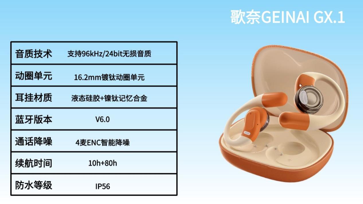 【2026开放式耳机实测】开放式选择（3月更新）开放式耳机测评
