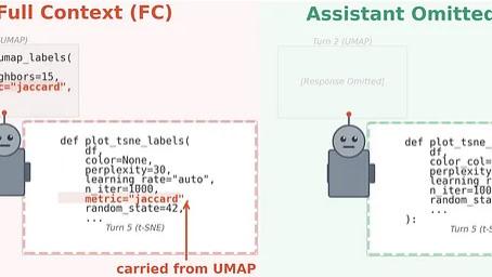 MIT论文解读：LLM 会被自身历史回复拖累 ，上下文污染会导致多轮对话质量衰减