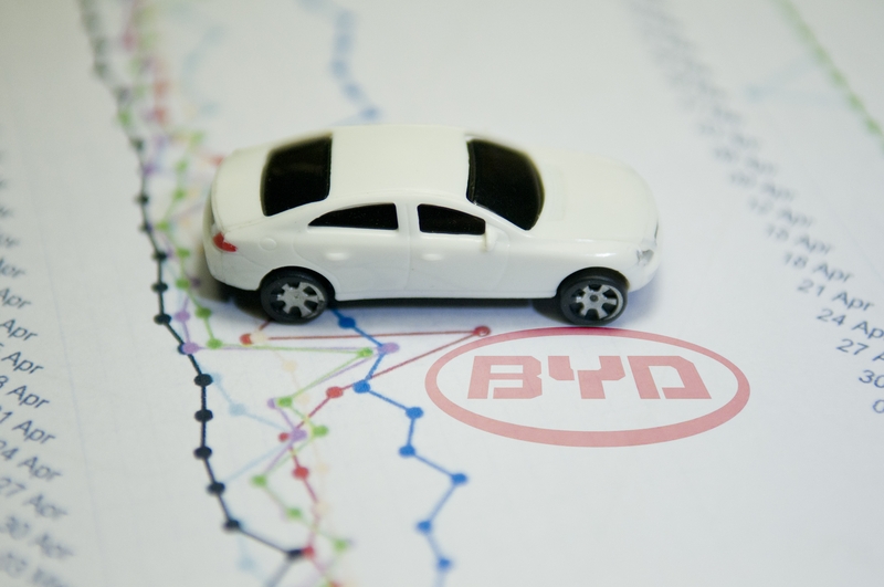  比亚迪离全球一流车企还有多远?