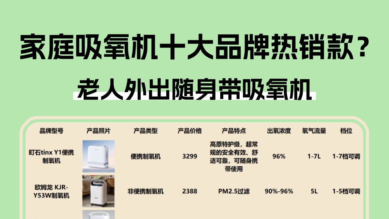 家庭吸氧机十大品牌热销款？家用老人多用途吸氧机款热销第一名！