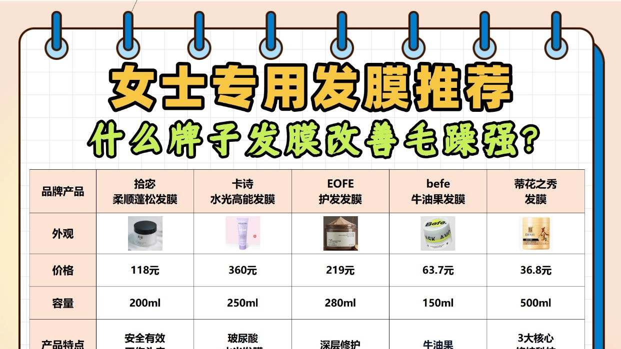 什么牌子发膜改善毛躁强？女士专用发膜推荐！买前必读