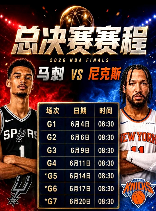 马刺总决赛G1主场6胜0负，这次还能延续吗？

尼克斯锋线横移慢的弱点，恐怕要被