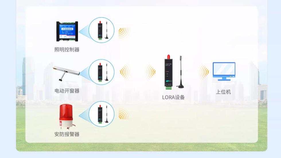 微型LORA数传模块：极简部署，智能改造省心高效