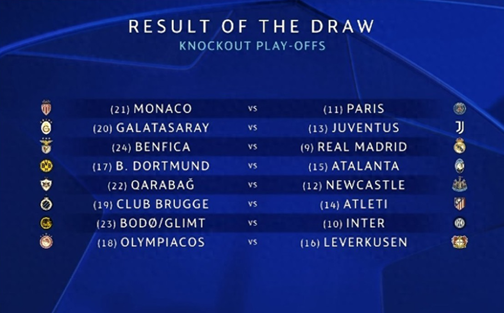 1月30日，2025-26赛季欧冠淘汰赛附加赛抽签结果在瑞士尼翁揭晓，16支球队