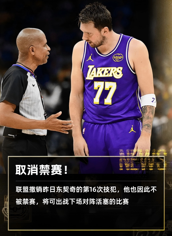 据记者Shams Charania报道，NBA已经撤销了湖人球员卢卡-东契奇的第