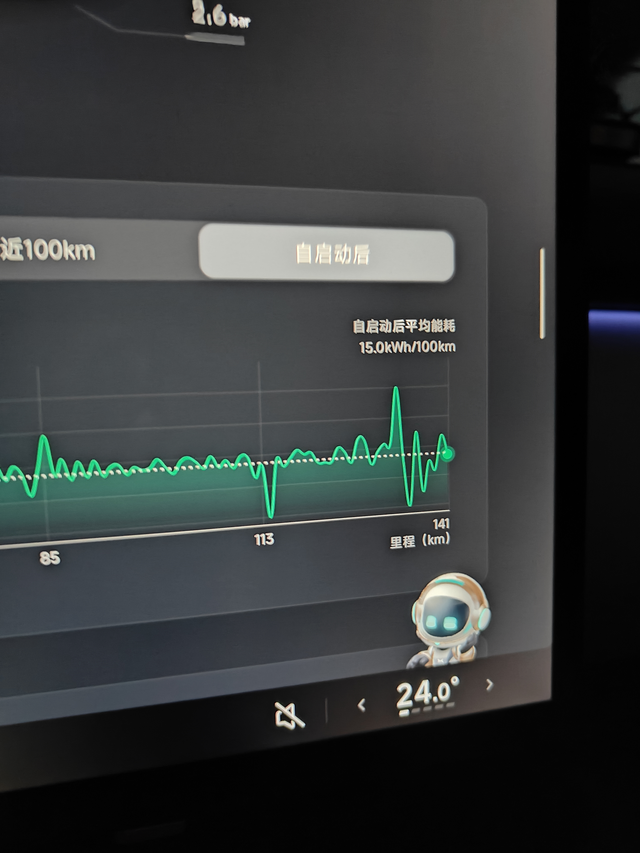 高速跑120码电耗
高还是低