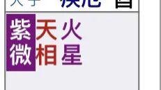 人生无非禄权科忌，一场游戏吗？