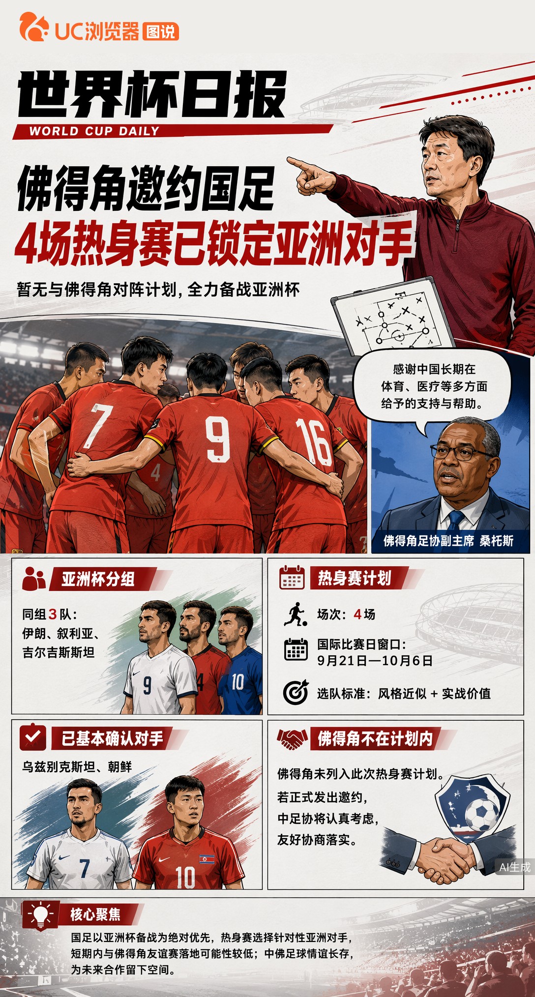 佛得角邀约国足，4场热身赛已锁定亚洲对手备战亚洲杯