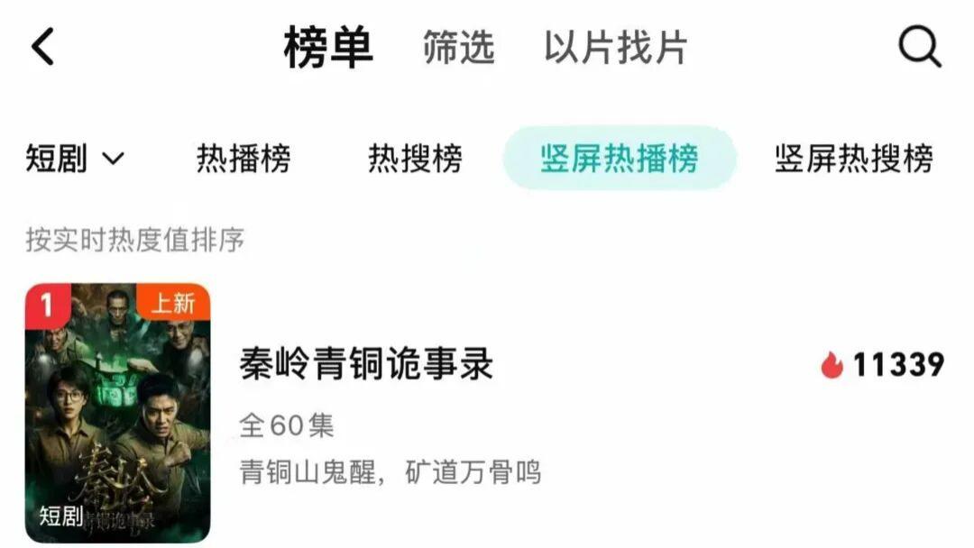 腾讯竖屏热播榜第一，揭秘《秦岭青铜诡事录》幕后 | 对话42工作室