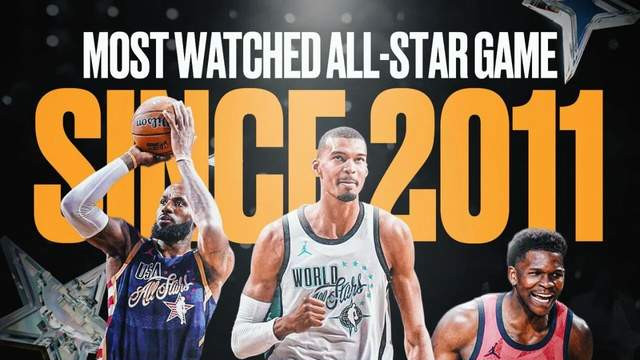 87%！全明星收视率逆天暴涨，创15年新高！就因为他一个人！