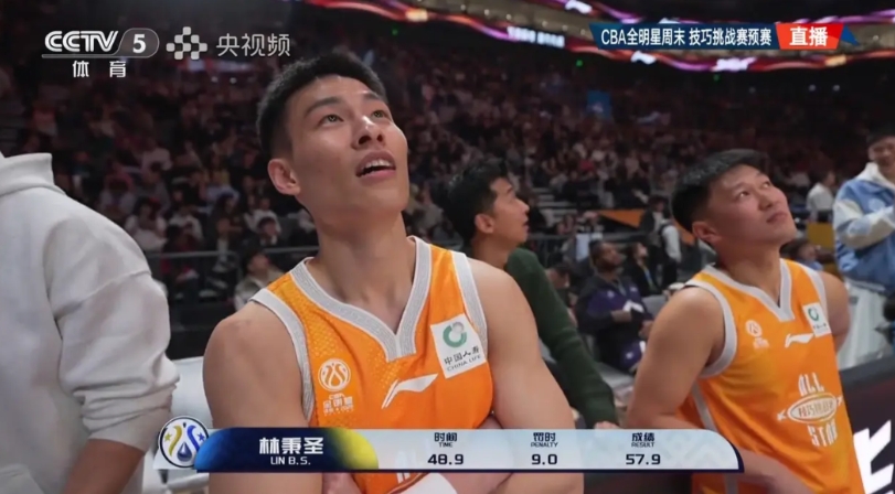 技巧挑战赛漏洞百出，徐杰三分球全中，不如一个不进的林秉圣

冯敏敏时间都少于徐杰