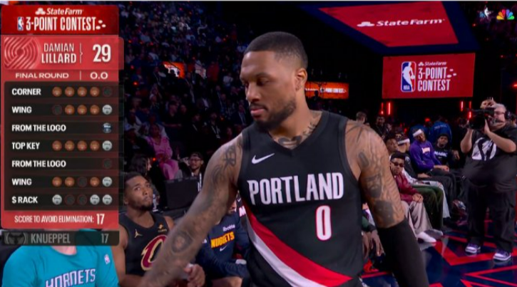 赛季一场没打，上来拿个三分大赛冠军！服不服！
历史第三位三次拿到三分大赛冠军的球