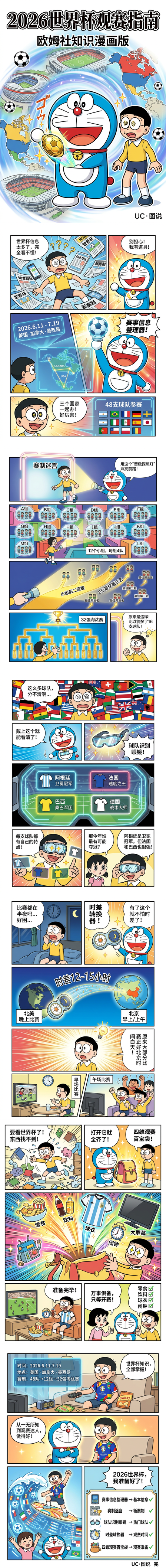 2026美加墨世界杯观赛指南来了！