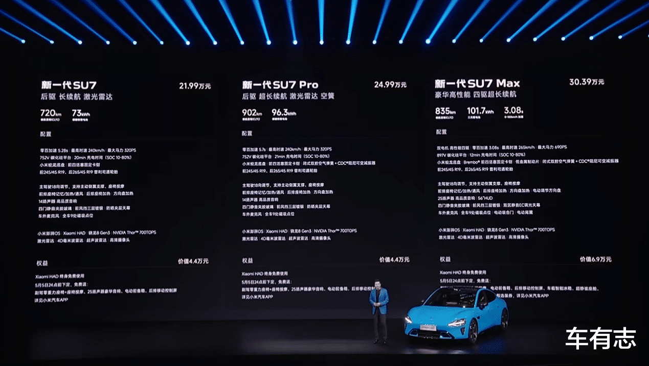 34分钟锁单1.5万台，新一代小米SU7刚发布就已经预定爆款