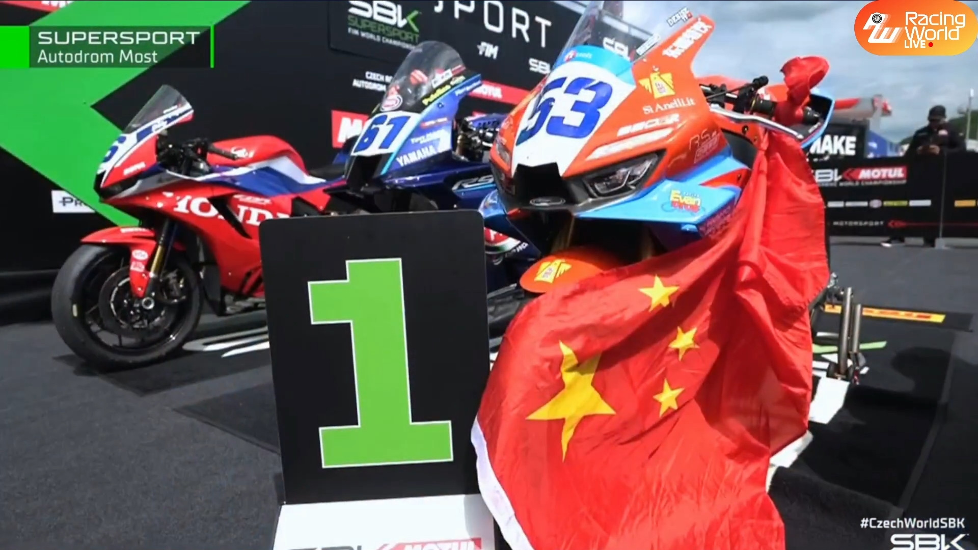 POLE TO WIN！张雪机车第5冠！