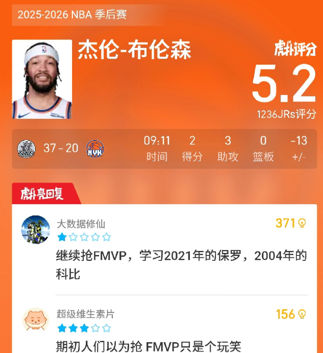 G3输球之后，布伦森风评暴降！之前夸赞的“末节之王”，现在也没人提了。倒是天天有