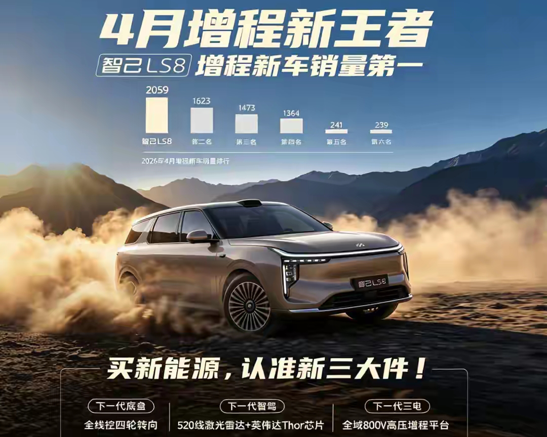 谁更有可能完成2026年目标？