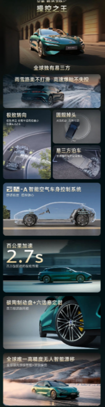 新能源汽车的黑科技是真多，除了首搭兆瓦闪充和第二代刀片电池，比亚迪旗下的腾势Z9