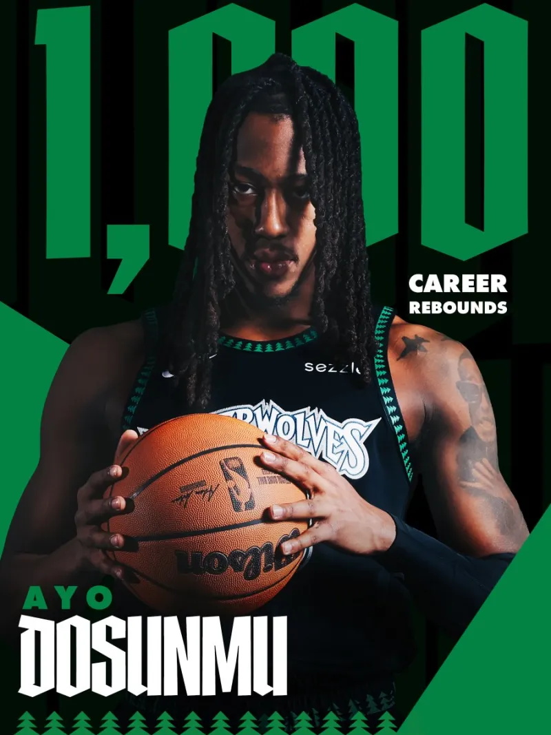 森林狼官方更新X，晒出一张森林狼球员阿约-多森姆的主题海报并祝贺其生涯篮板数突破