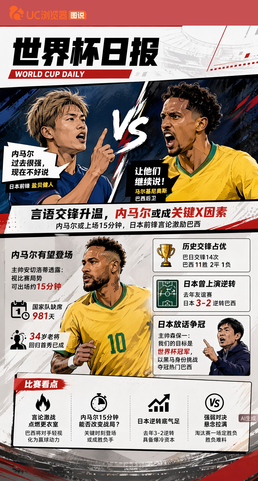 盐贝健人嘲内马尔"不好说"！马尔基尼奥斯：让他们继续说