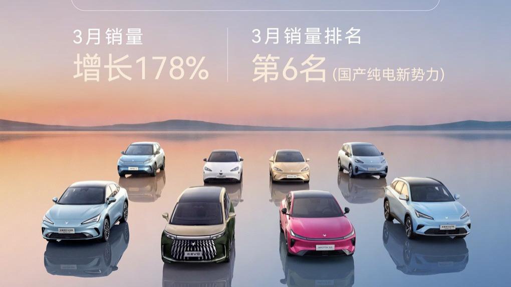 一季度经营稳健向上 极狐汽车销量与市场份额实现双突破